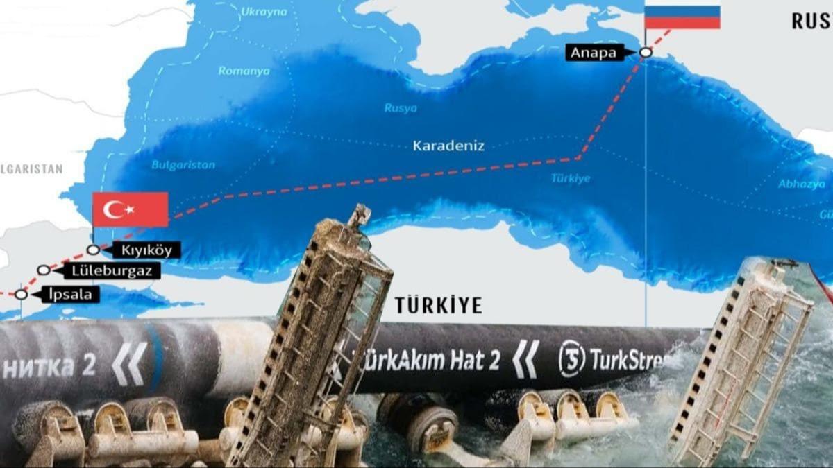 Rusya'dan Avrupa'y korkutan adm! Tek seenekleri Trkiye