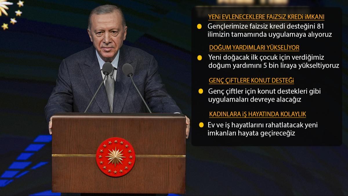 Cumhurbakan Erdoan mjdeleri pe pee sralad: Trkiye geneline yayacaz