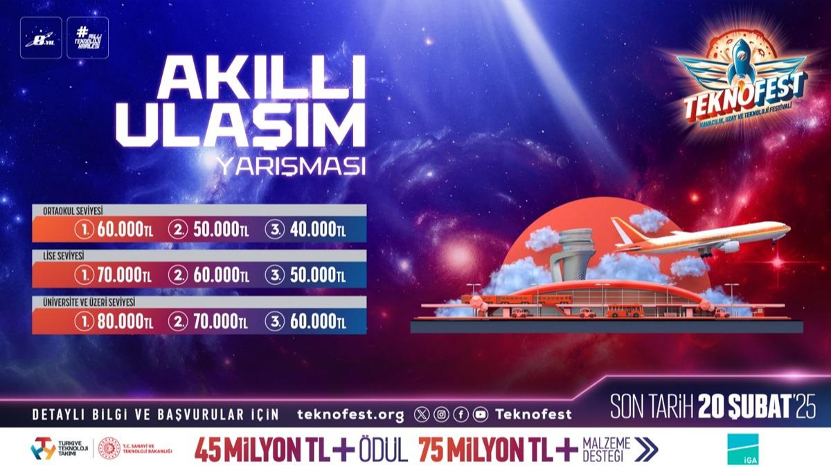 TEKNOFEST Akll Ulam Yarmas'nda 2025 Yl Bavurular Devam Ediyor