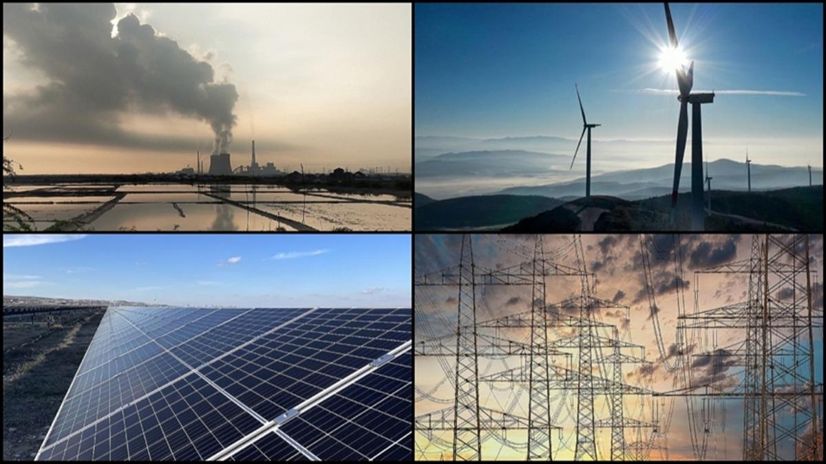 2025'te enerji sektrne 259 milyar lira kamu yatrm