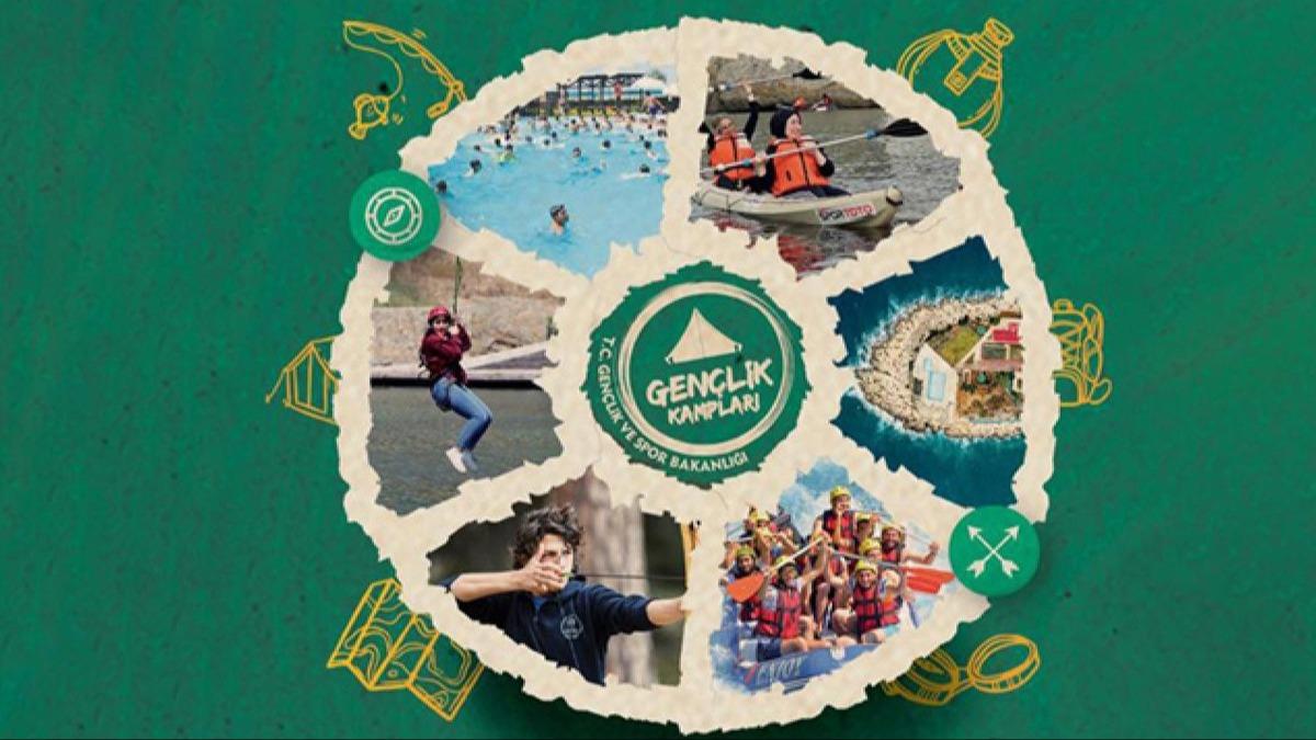 GSB Genlik Kamplar yeni ylda 43 noktada kaplarn at                                      