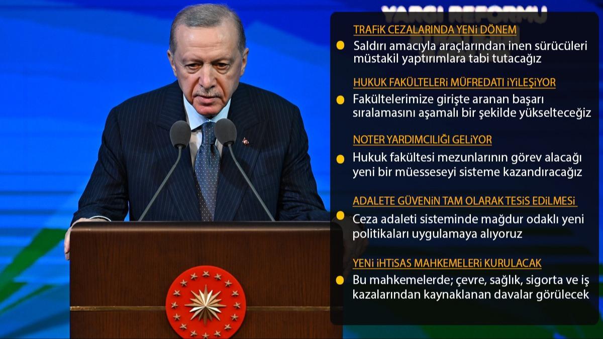 Cumhurbakan Erdoan, Trkiye Yzyl Yarg Reformu Strateji Belgesini aklad