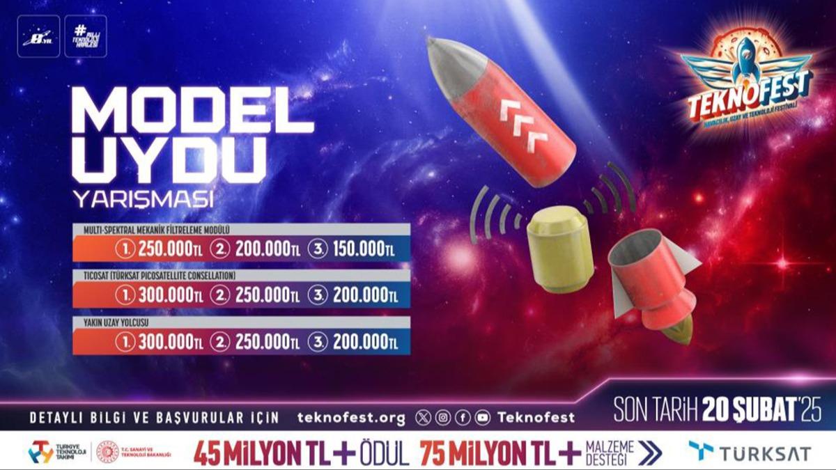 TEKNOFEST 2025 Model Uydu Yarmas iin bavurular devam ediyor                                  