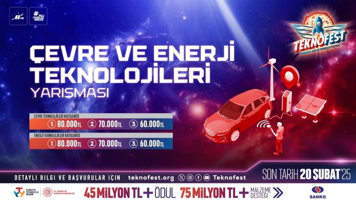 evre ve Enerjide Yenilenebilir Teknolojiler TEKNOFEST'te!