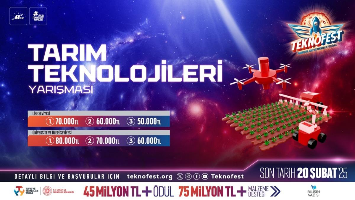 Tarmn Gelecei in Taze Fikirler Tarm Teknolojileri Yarmas ile TEKNOFEST'te