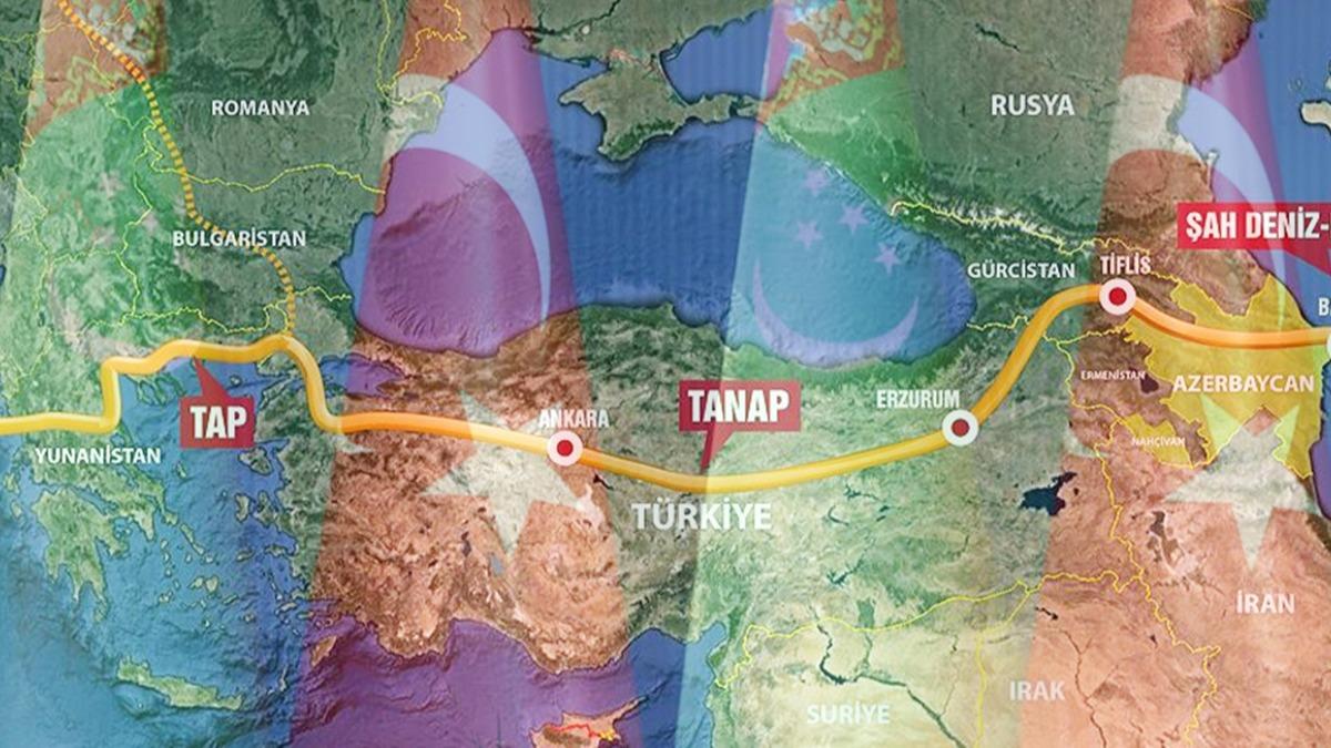 Tarihi hamle sonras Trkiye'nin kapsn alacaklar: Gelecee dair nemli bir imza atld