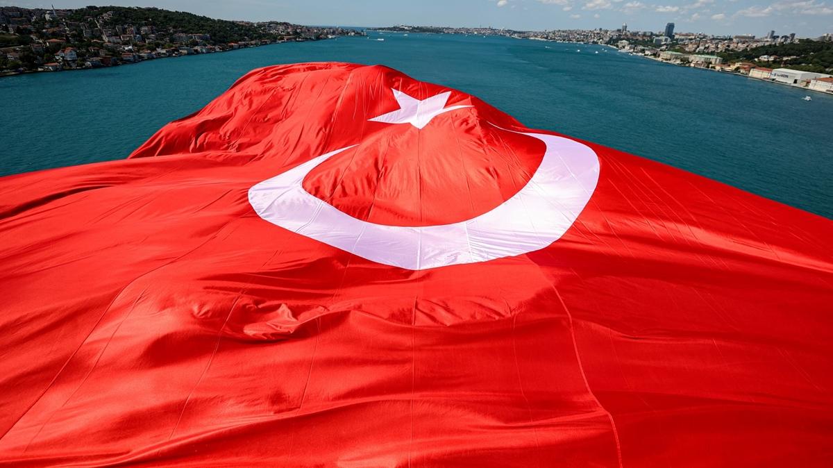 Trkiye en hzl byyen iki ekonomiden biri