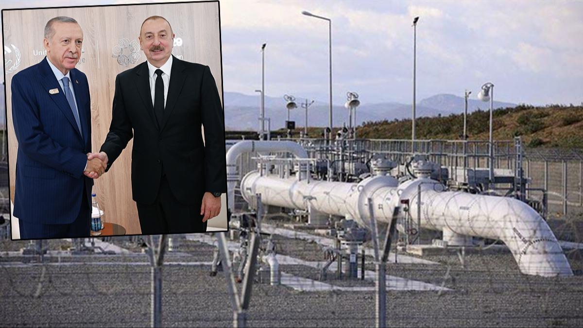 Aliyev dev proje iin Trkiye'ye geliyor... Aln Bakan Erdoan ile birlikte yapacak