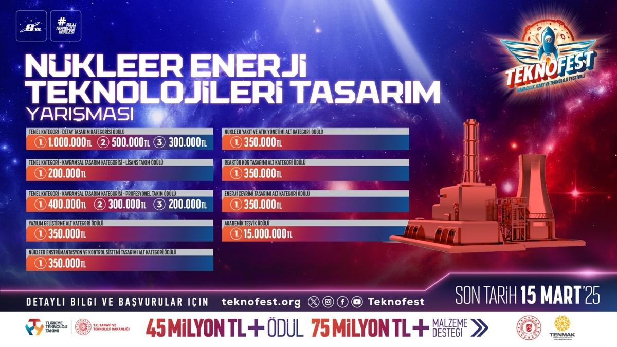 Byk dll Nkleer Enerji Teknolojileri Tasarm Yarmas Bavurular Devam Ediyor 