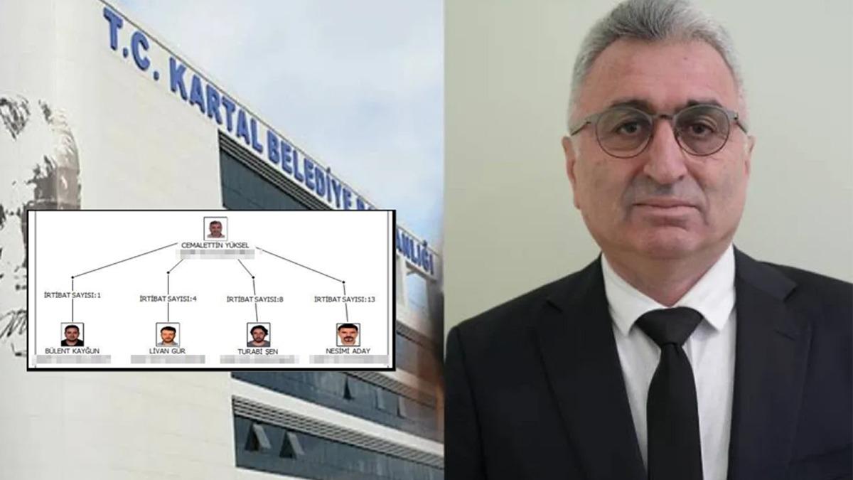 ddianamenin detaylarna ulald! CHP'li bakan yardmcsnn evinde ele geirildi