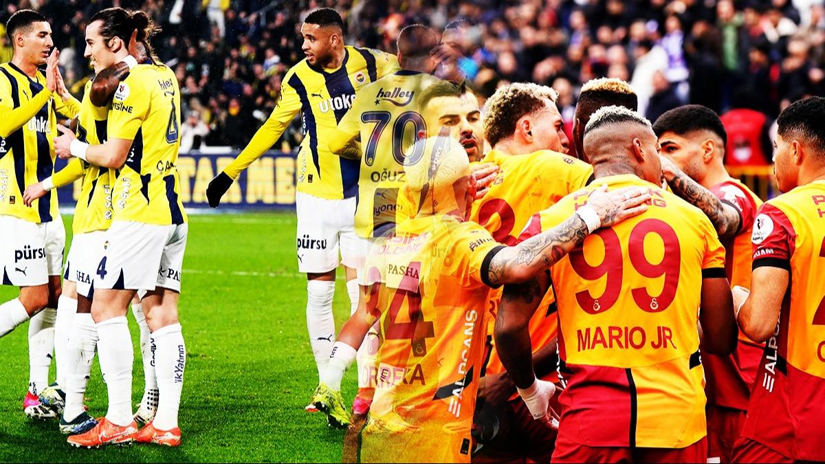 UEFA'dan arpc Sper Lig raporu! Gelirlerin %88'i futbolcu maalarna gidiyor