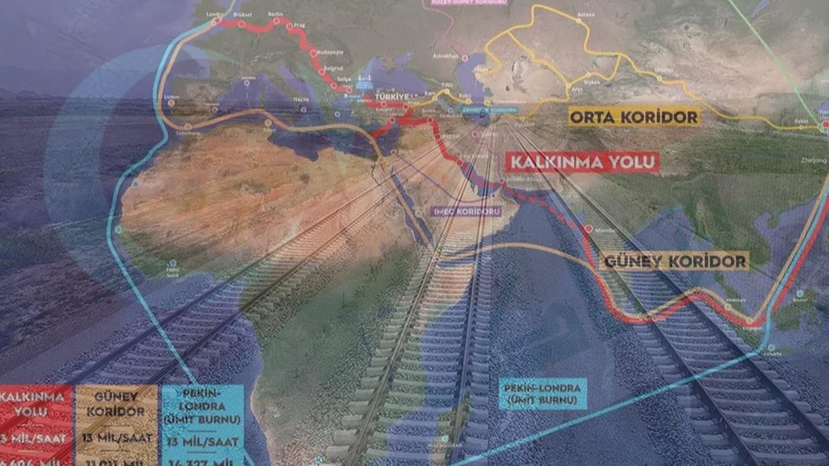 Trkiye Asya'y Avrupa'ya balayacak! Komudan dev proje iin zel yasa tasars 