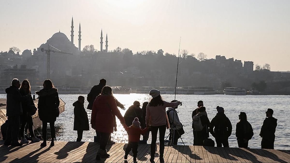 Hava scaklklarnda ubat istatistikleri belli oldu