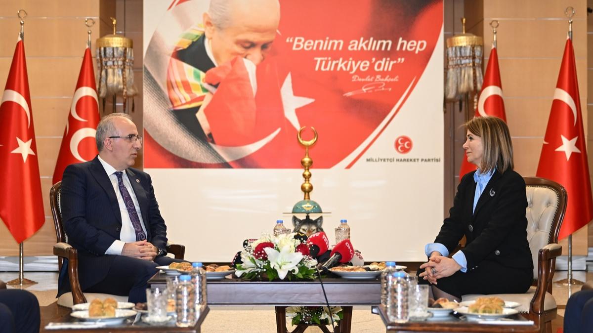 MHP Genel Merkezinde siyasi partiler aras bayramlama                             
