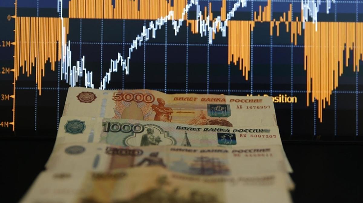 Rusya: ABD'nin balatt ticaret savalarndan etkilenmedik 