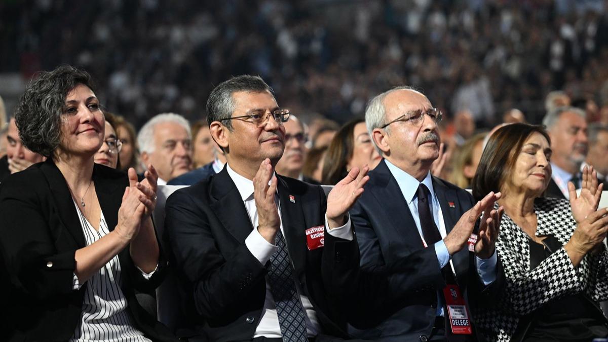 CHP'nin aibeli kurultay soruturmasnda sona doru: ddianame tamamland  