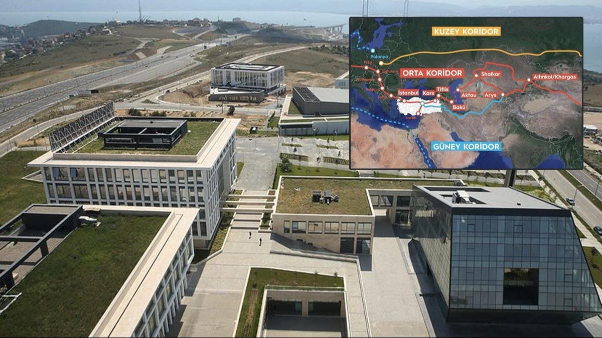 Trkiye'den daha iyisini bulamadlar: Teknoloji devinden Ar-Ge hamlesi