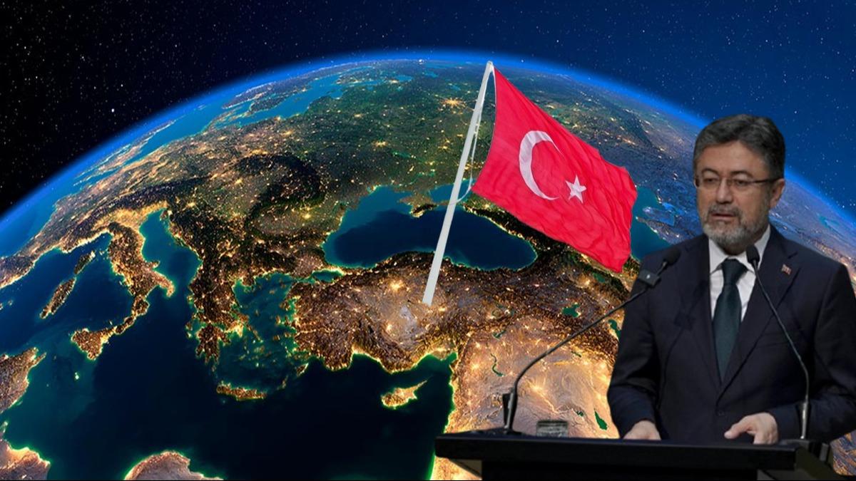 Trkiye ile boy lemiyorlar! Bakan Yumakl: Bu alanda ilk 10'dayz