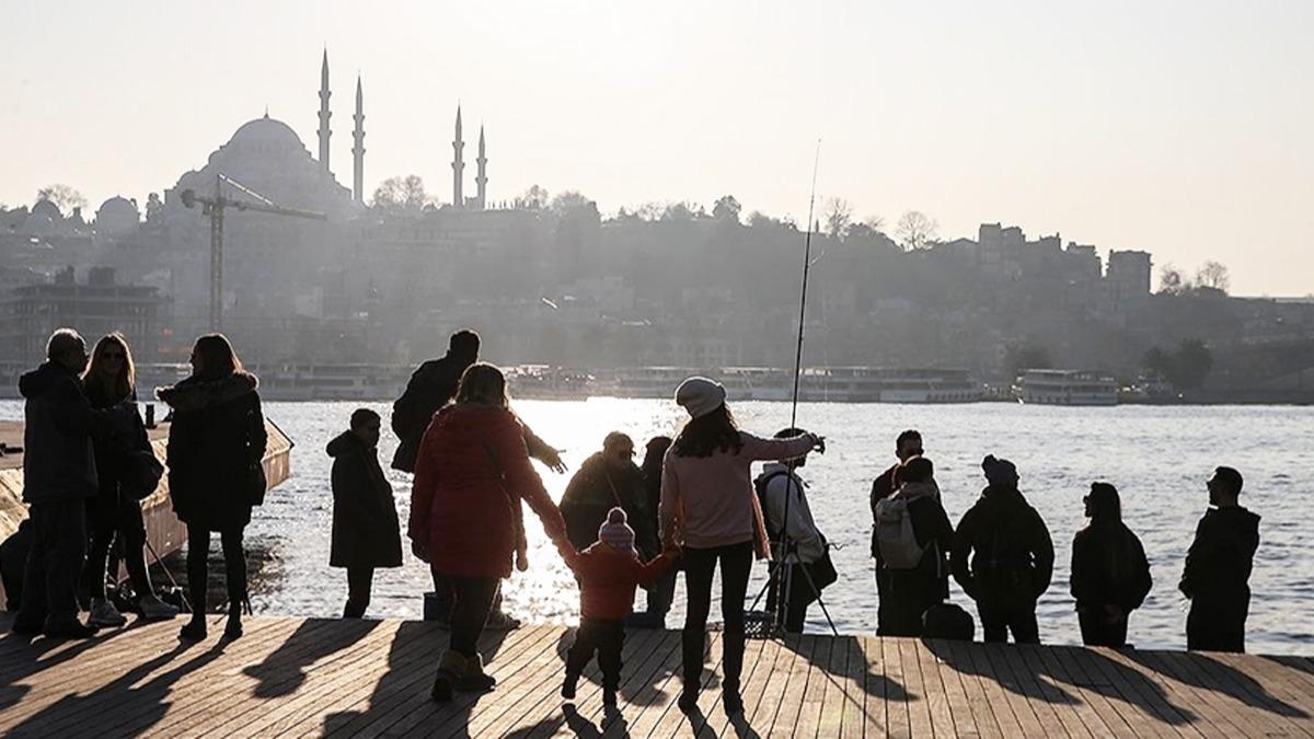 Kurban Bayram'nda hava nasl olacak? Meteoroloji aklad
