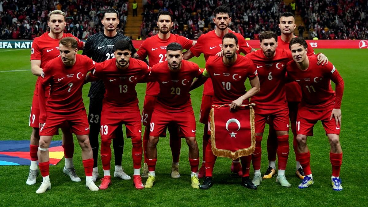 Trkiye, 5. kez ABD ile kar karya