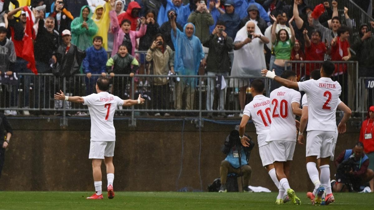 MA SONUCU: ABD 1-2 Trkiye