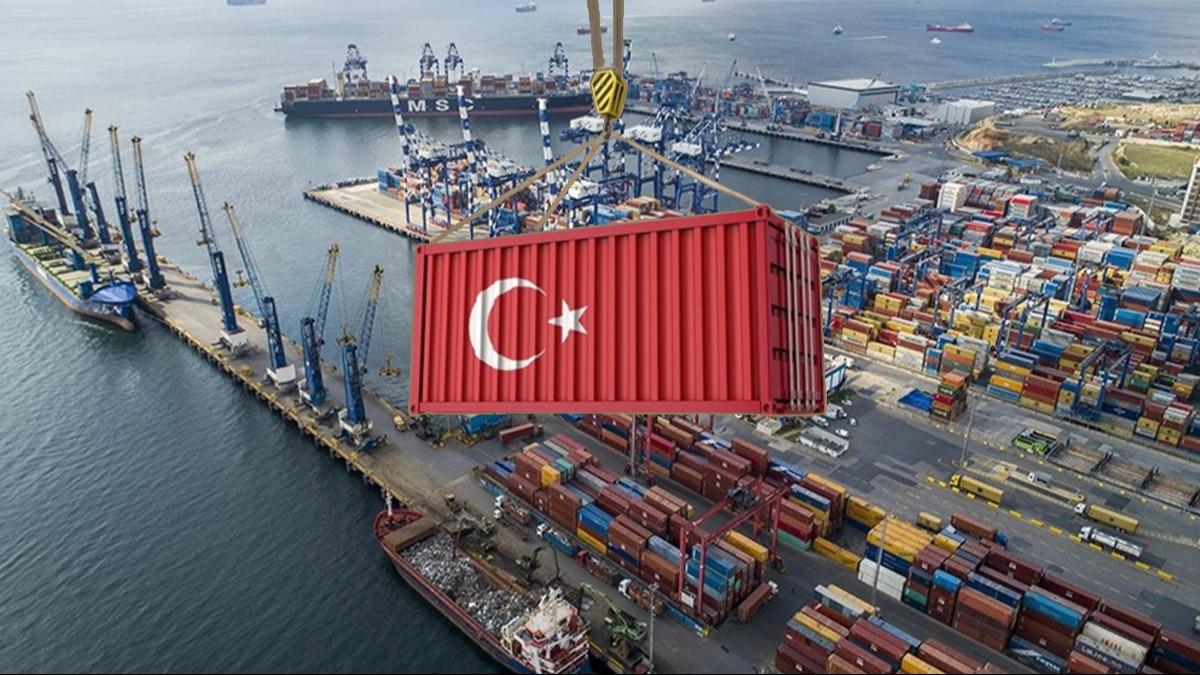 reten Trkiye kazand! hracatta yzde 4,2'lik art