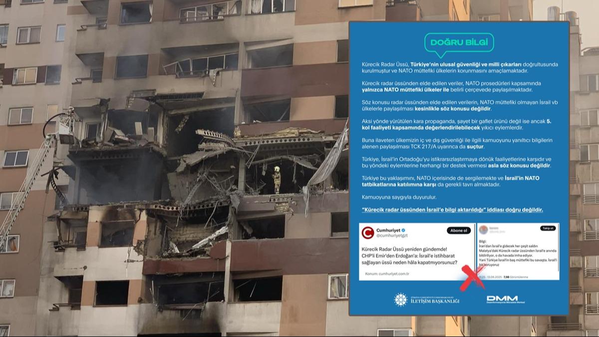 srail'in kara propagandas elinde patlad! DMM: 5. kol faaliyeti tayor