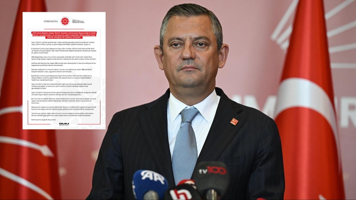 zgr zel'in itibarszlatrma' abas sonusuz kald! DMM: Aklamalar gerei yanstmamaktadr