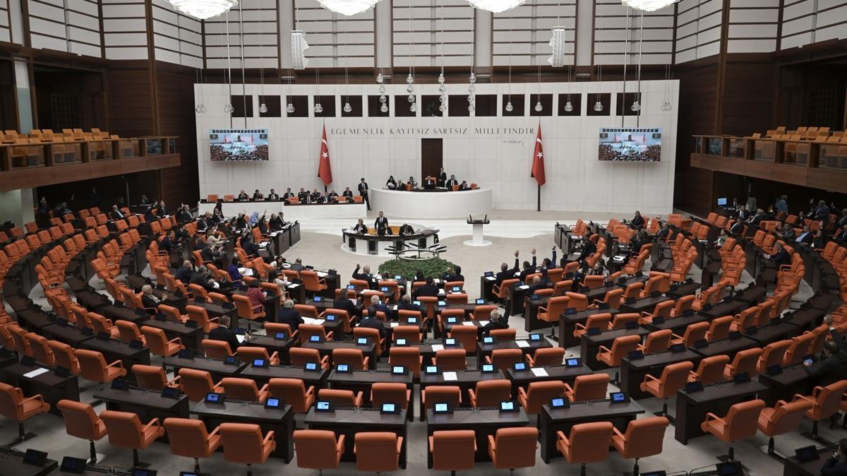 srail'in ran'a saldrlaryla balayan atmal srece kar TBMM karar Resmi Gazete'de