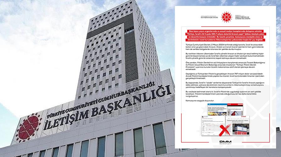 Fondaş medya algıda yine çuvalladı