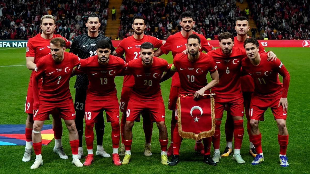 FIFA duyurdu! te A Milli Futbol Takm'nn dnya sralamasndaki yeri
