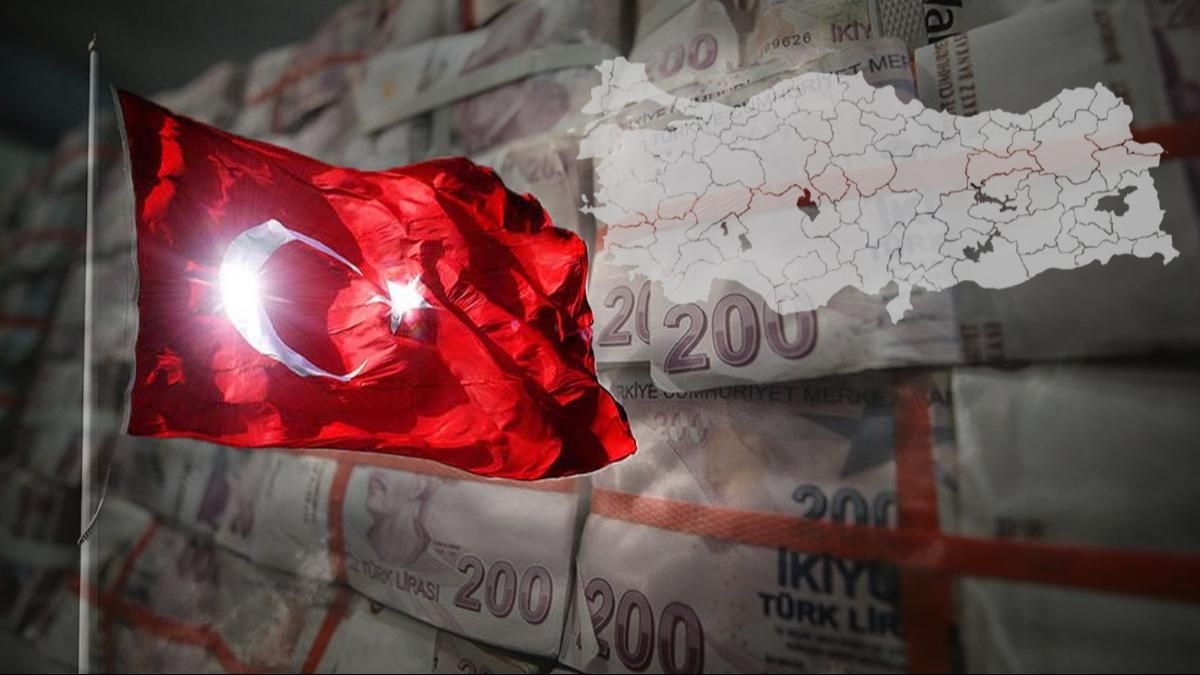 Sembol ileye 955 milyon TL'lik dev yatrm: Blgesel kalknmaya katk salayacak