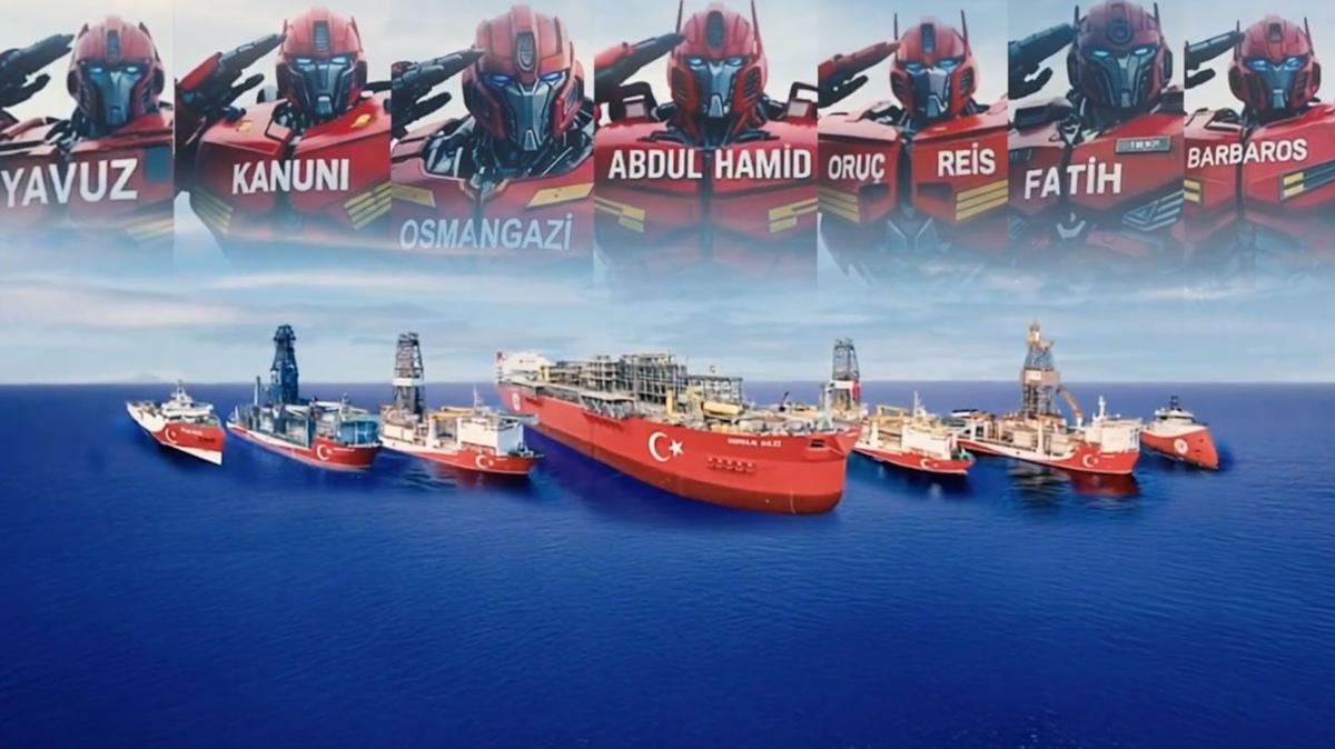 Adm adm enerjide tam bamszlk hedefine! Trkiye dnyada 4. sraya ykseldi 