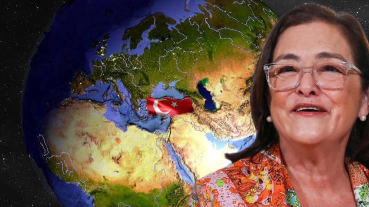 Savunma sanayimize vurgu yaptlar! Hill: Trkiye'nin desteine ihtiyacmz var