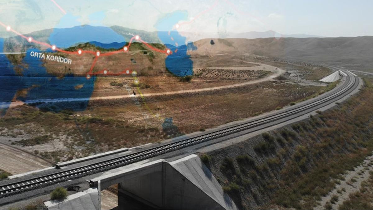 in'den Trkiye iin Orta Koridor sinyali: Uyumlatrma hz kazand