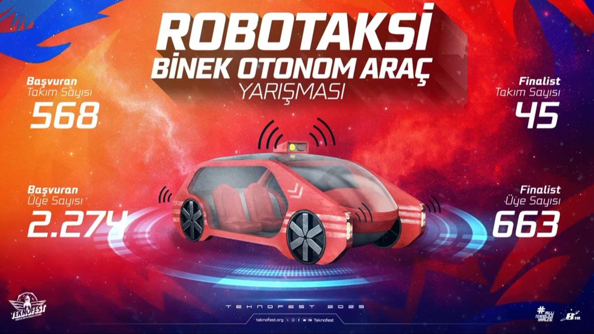 TEKNOFEST Robotaksi yarmas balad                                  