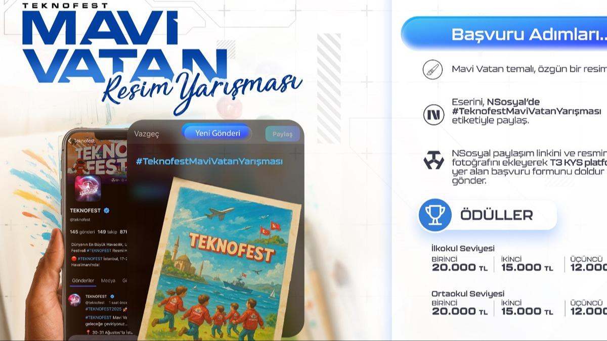 TEKNOFEST ocuklar Mavi Vatan'n engin ufuklarna davet ediyor