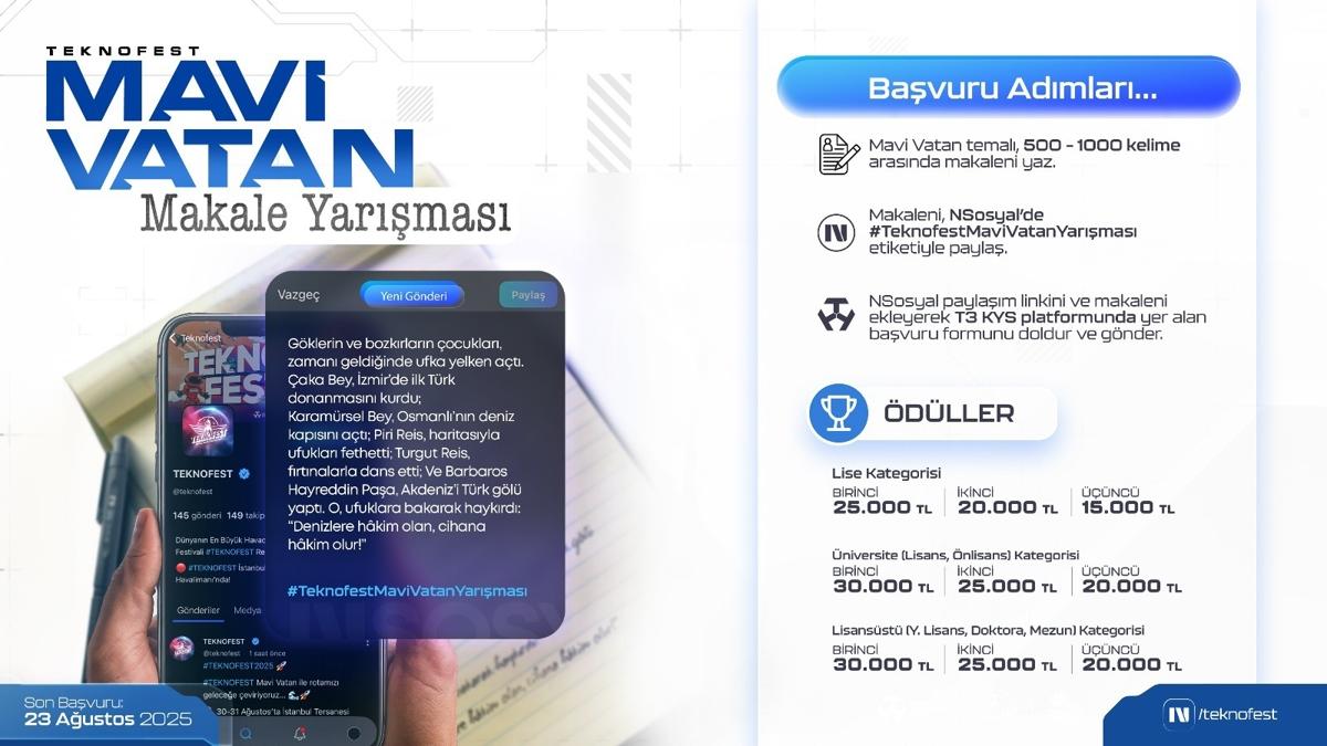 TEKNOFEST'te Mavi Vatan ruhunu kefetmeye hazr msn?