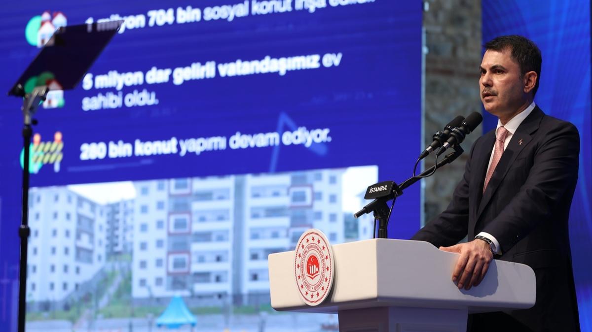 Ev, i yeri ve ara almnda yeni dnem! Bakan Kurum: Bu sistemde faiz yok