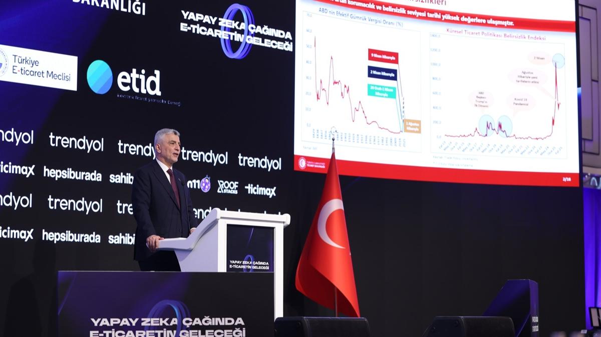 E-ticaret hacmi 3 trilyon liraya ulat: Yllk art yzde 61,7 