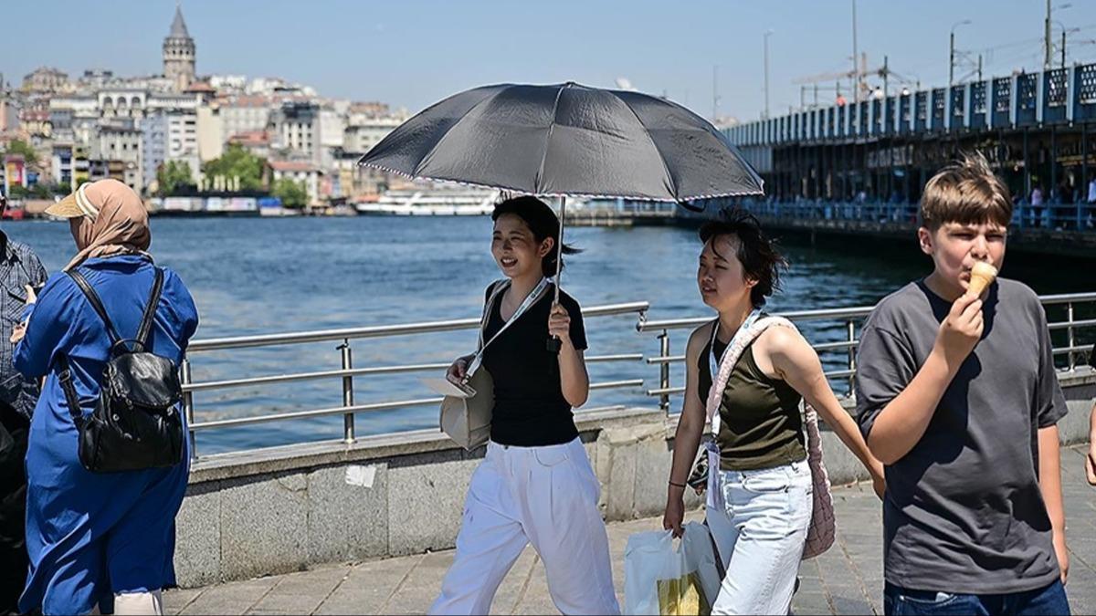 Uzman isim aklad: Hafta sonu hava nasl olacak? 