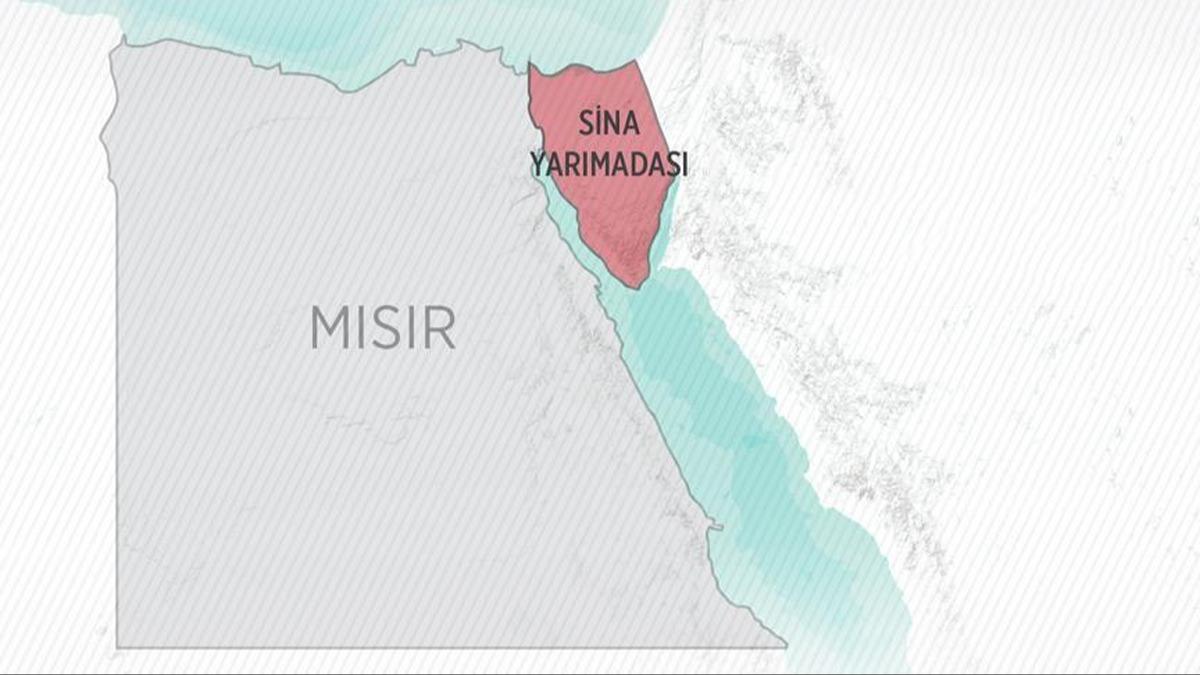 Msr: Sina Yarmadas'ndaki askeri varlmz snrlar gvence altna almay amalyor