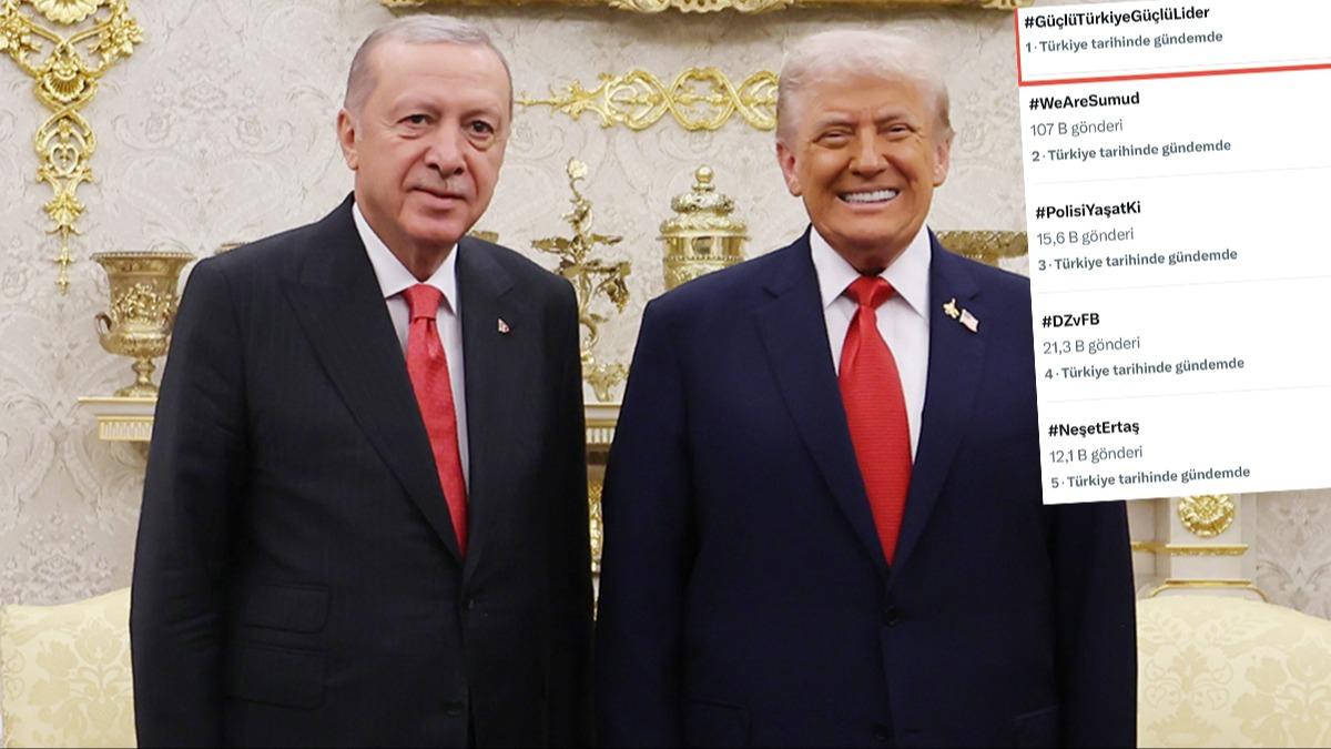 Cumhurbakan Erdoan-Trump grmesi byk ses getirdi! #GlTrkiyeGlLider etiketi TT oldu  