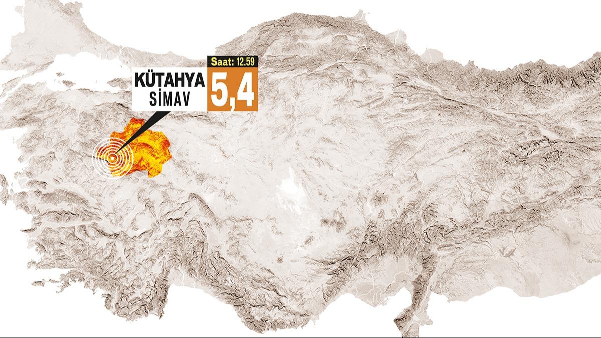 Simav depremi ncesi uyar yapmt! Deprem uzmanndan yeni tehlike