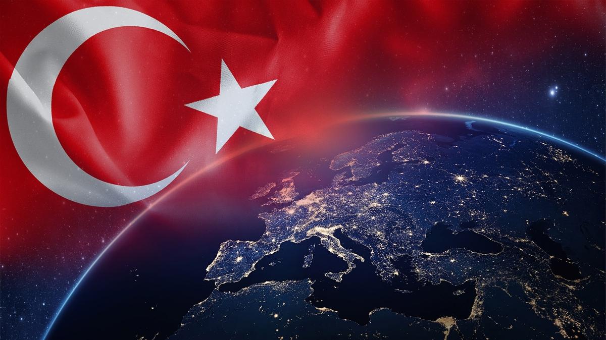 imdiden 2026'daki kongreye odaklandlar: Trkiye'nin artan rol tm dnyada ilgiyle izleniyor