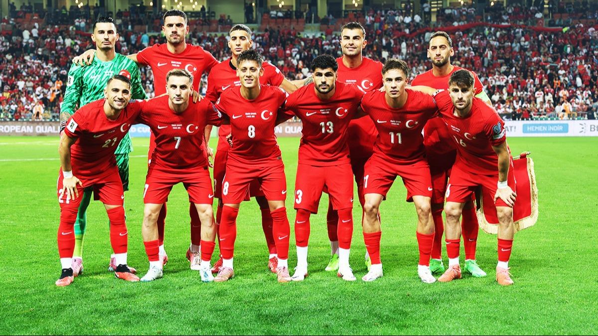 A Milli Futbol Takm'nn aday kadrosu akland