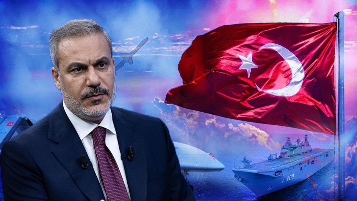 Yerlilikte yzde 20'den yzde 80'e Bakan Fidan: Kullancyz, gelitiriciyiz, deneyimliyiz