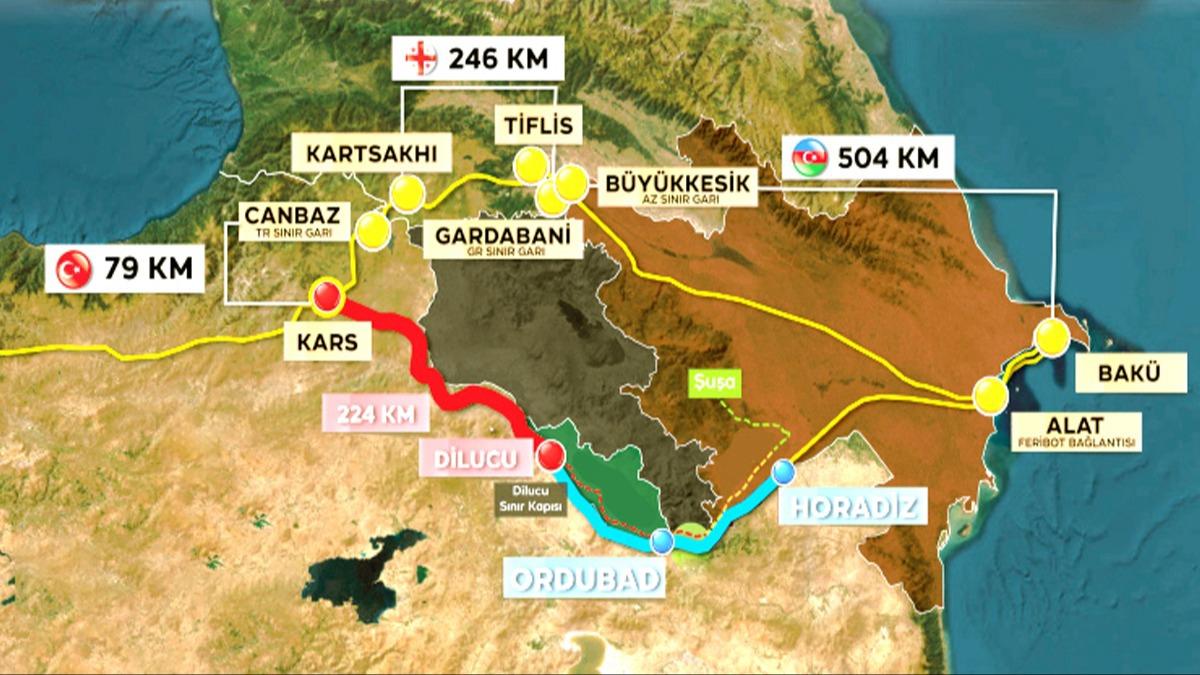 Trkiye, Kalknma Yolu ile Asya'ya uzanyor