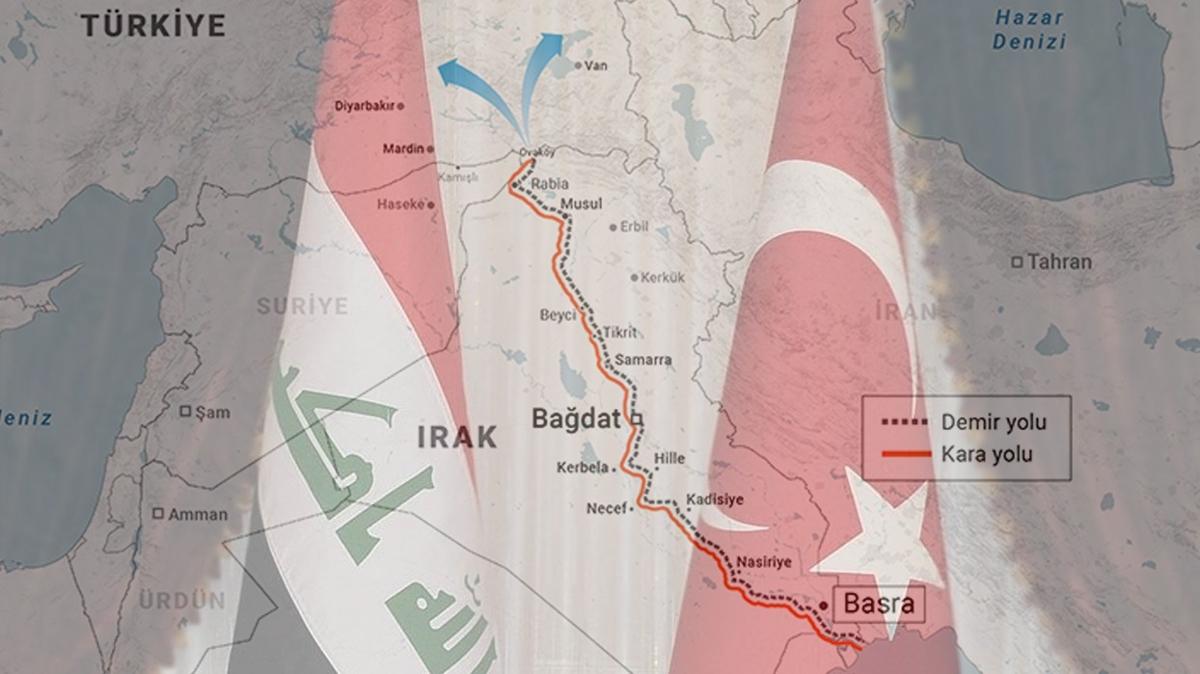 'Kalknma Yolu' ciddi dnm balatacak... ''Projenin asli ortaklarn biriyiz''