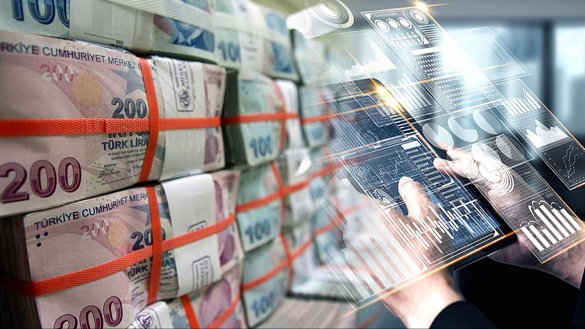 KURGAN tek tek tespit etti: 578 milyar lira risk analizine takld
